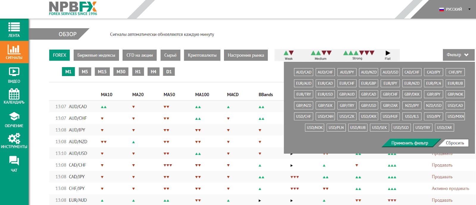 my npbfxru net my npbfxru net