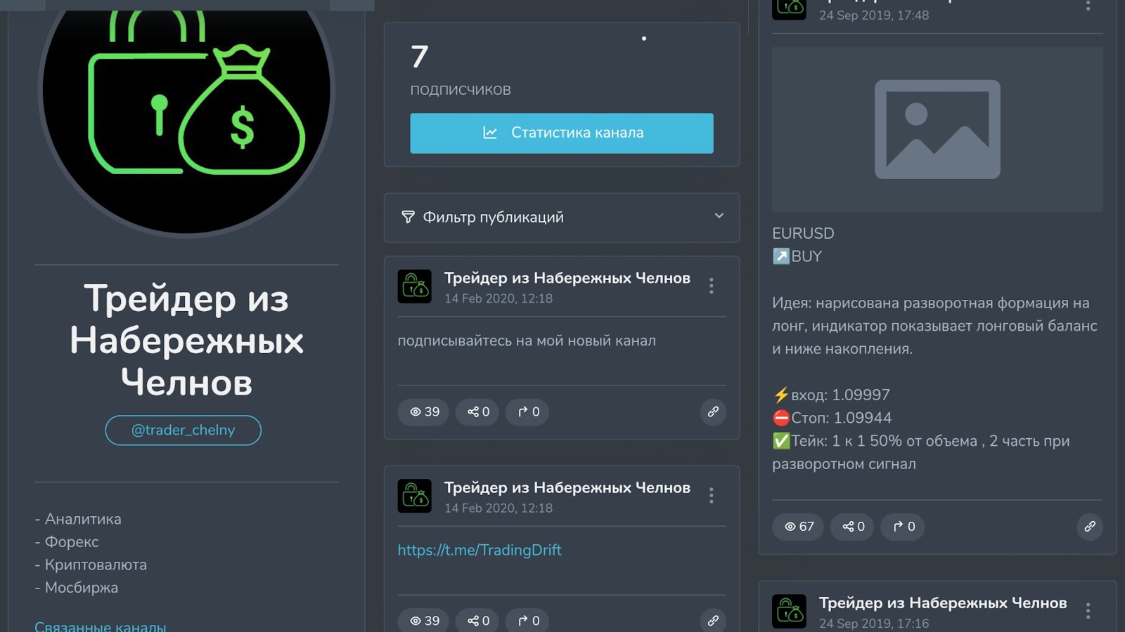 набережные челны трейдеры тг канал набережные челны трейдеры тг канал