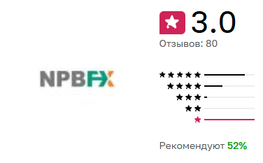 npbfx com npbfx com
