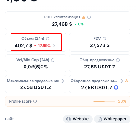 обменять usdt z обменять usdt z