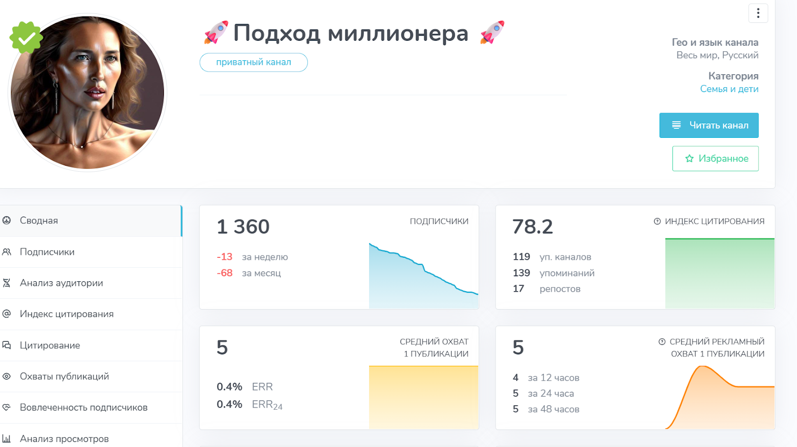 offlclal account отзывы offlclal account отзывы