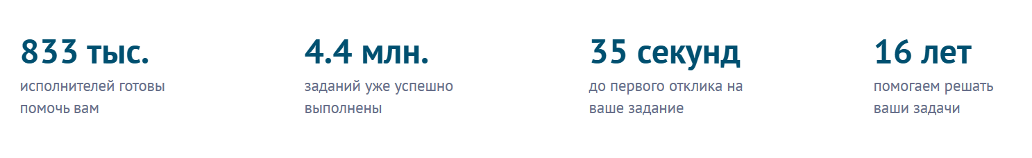 отзывы воркзилла реально ли заработать отзывы воркзилла реально ли заработать