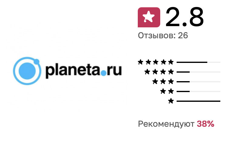 planeta ru краудфандинг официальный сайт planeta ru краудфандинг официальный сайт