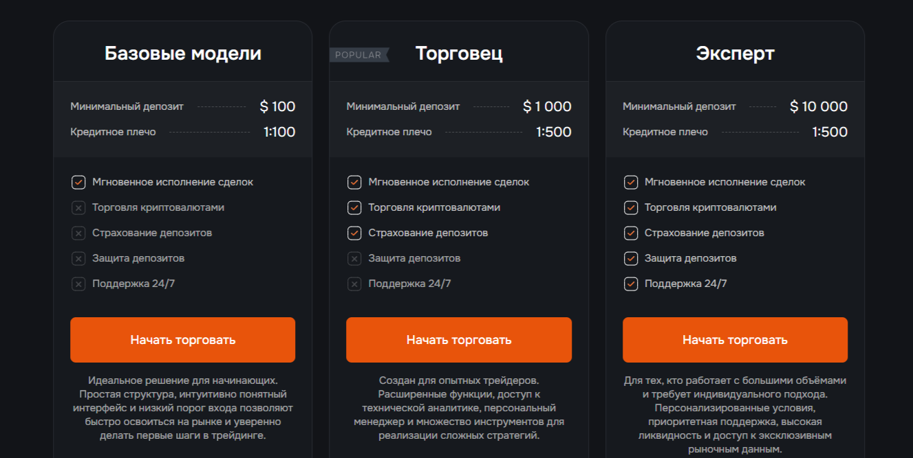 Plyofox отзывы Plyofox отзывы