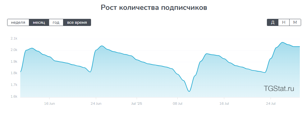 преступления финансовой элиты преступления финансовой элиты