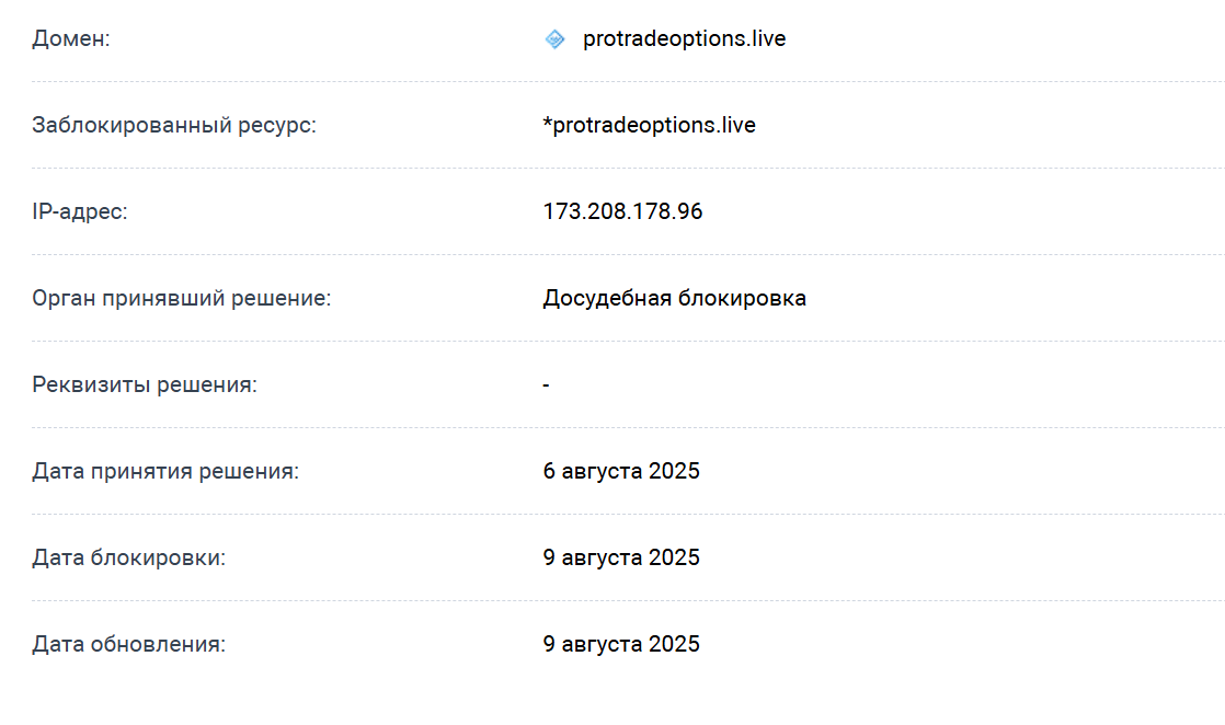 protrade options llc protrade options llc