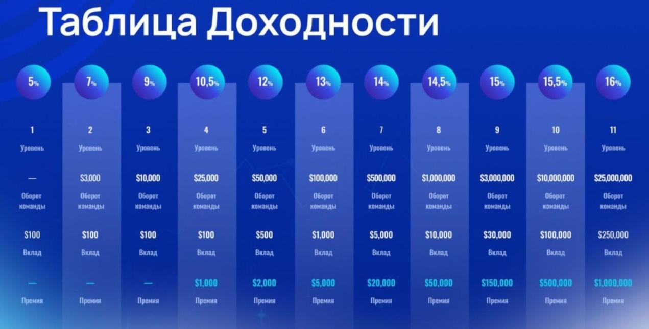 Роман Григораш Роман Григораш