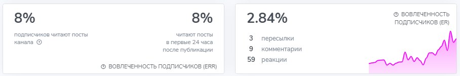 романтик крипто романтик крипто