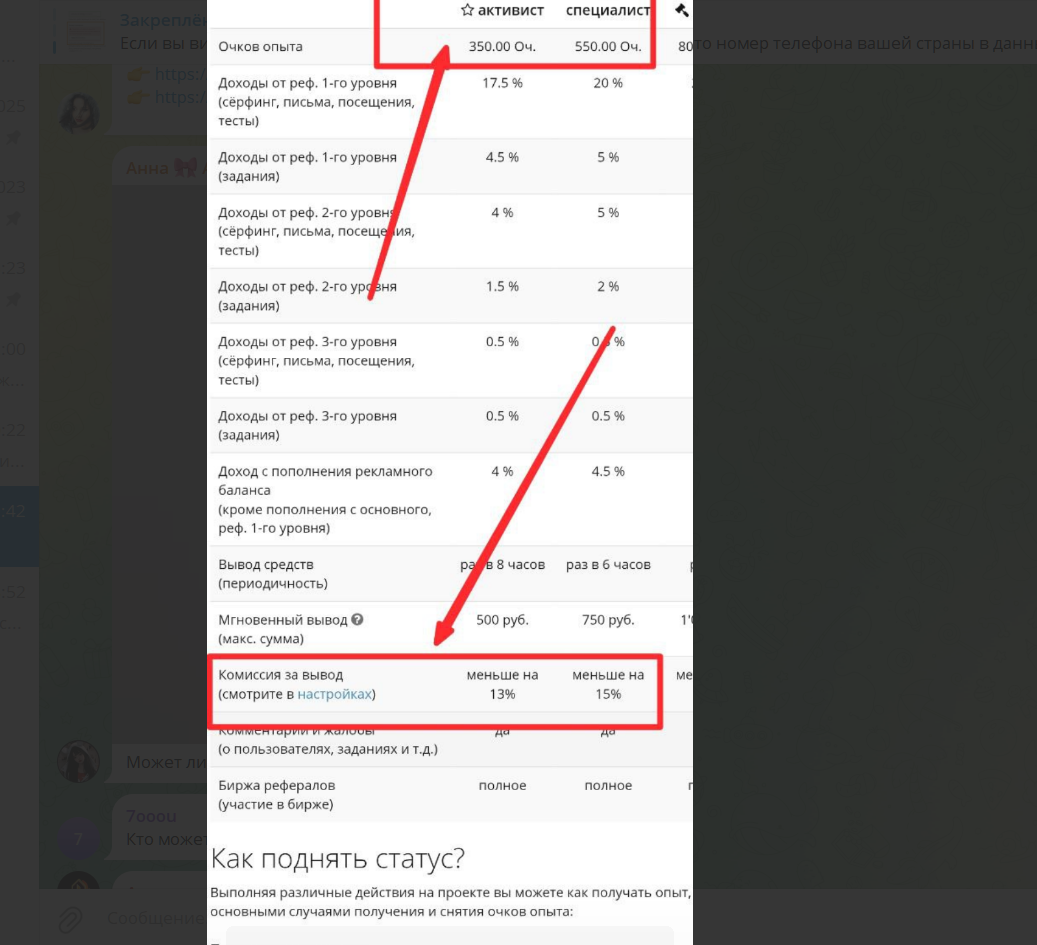 socpublik отзывы socpublik отзывы