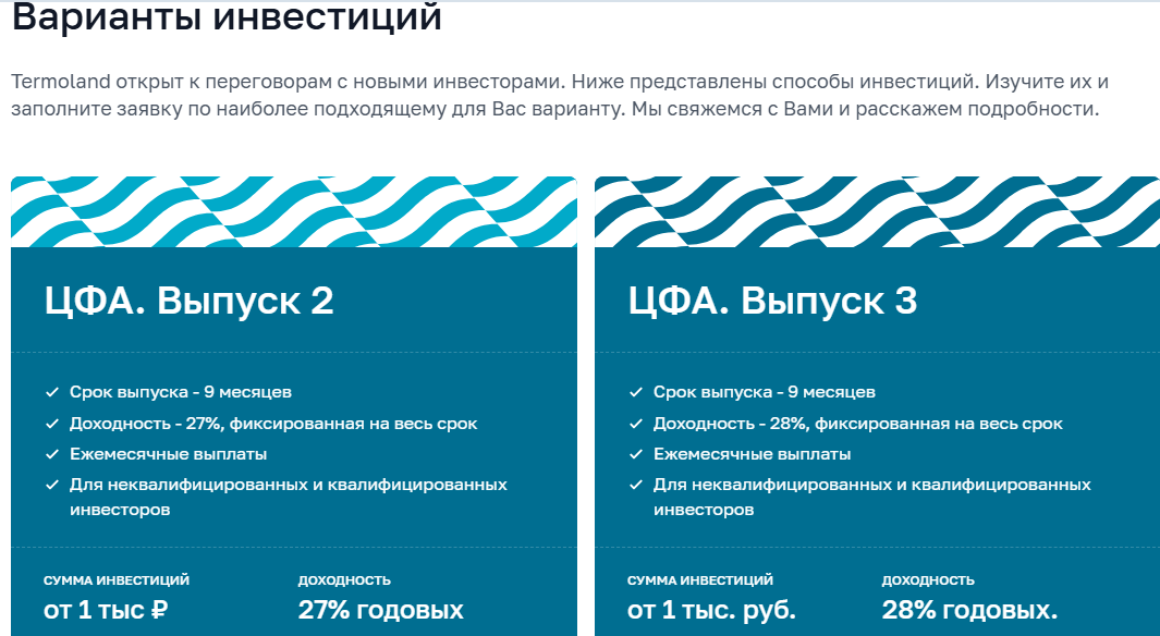 термоленд инвестиции термоленд инвестиции