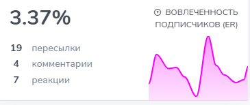 термоленд инвестиции тг канал термоленд инвестиции тг канал