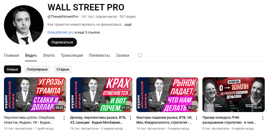 thewallstreetpro thewallstreetpro
