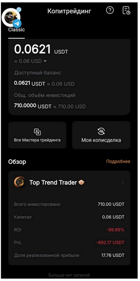 Топ Тренд Трейдер Топ Тренд Трейдер