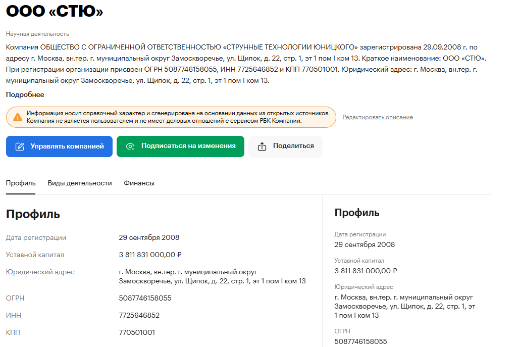 unitsky string technologies отзывы unitsky string technologies отзывы