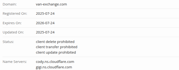 van exchange отзывы van exchange отзывы