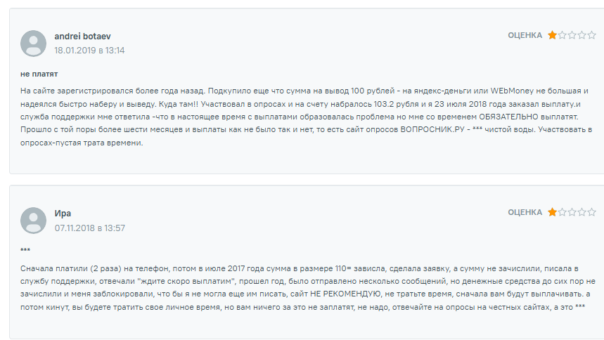 Voprosnik ru Voprosnik ru