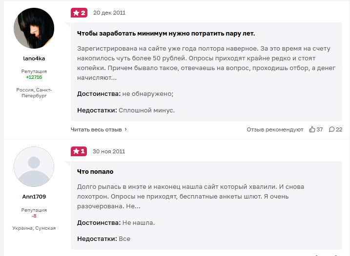 Вопросник ру отзывы Вопросник ру отзывы