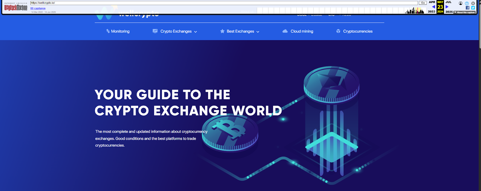wellcrypto wellcrypto
