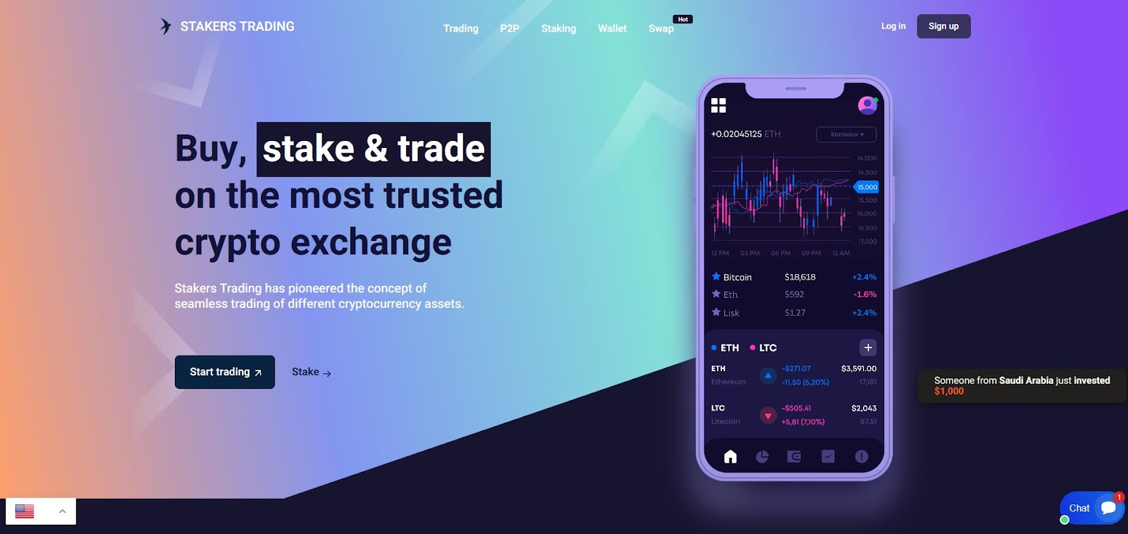 Wento Money биржа Wento Money биржа