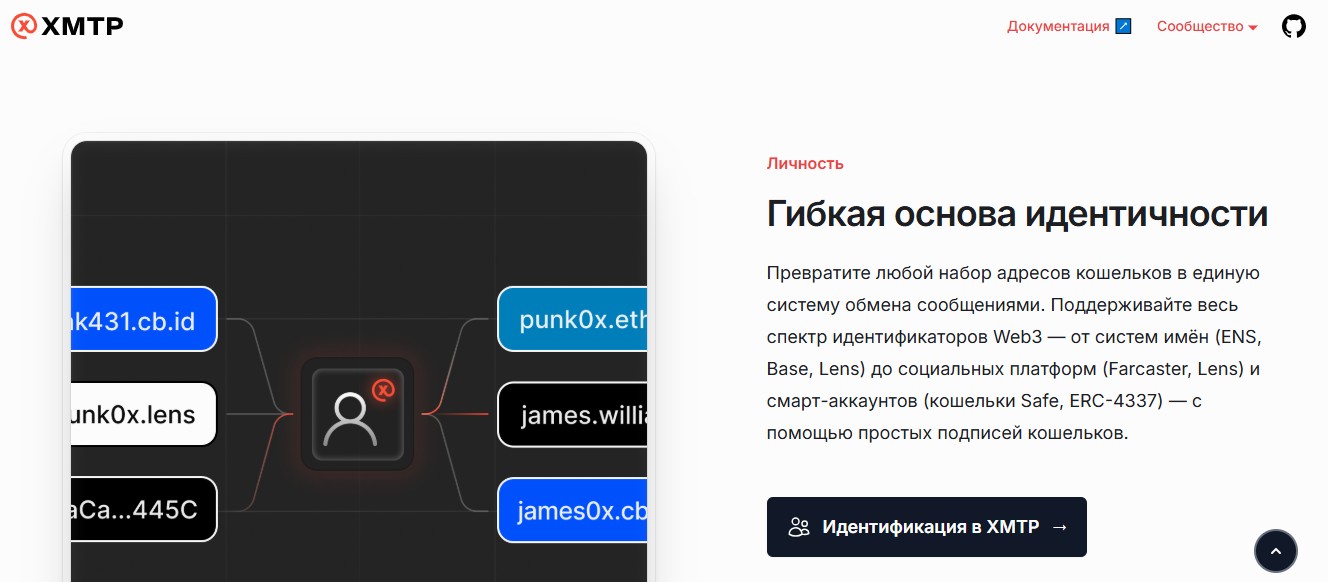 xmtp монета xmtp монета