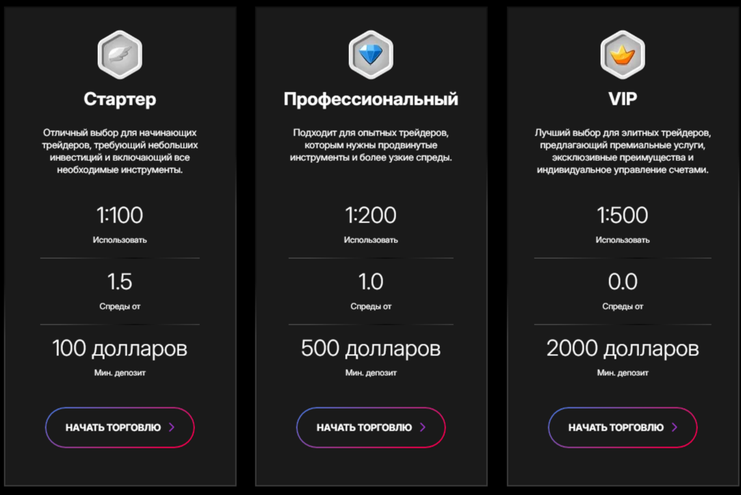zenvorafx zenvorafx