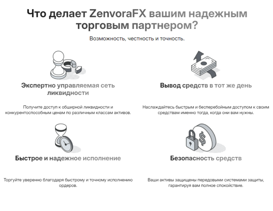 zenvorafx zenvorafx