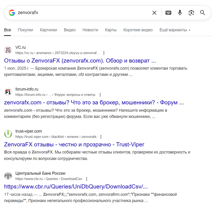 zenvorafx zenvorafx