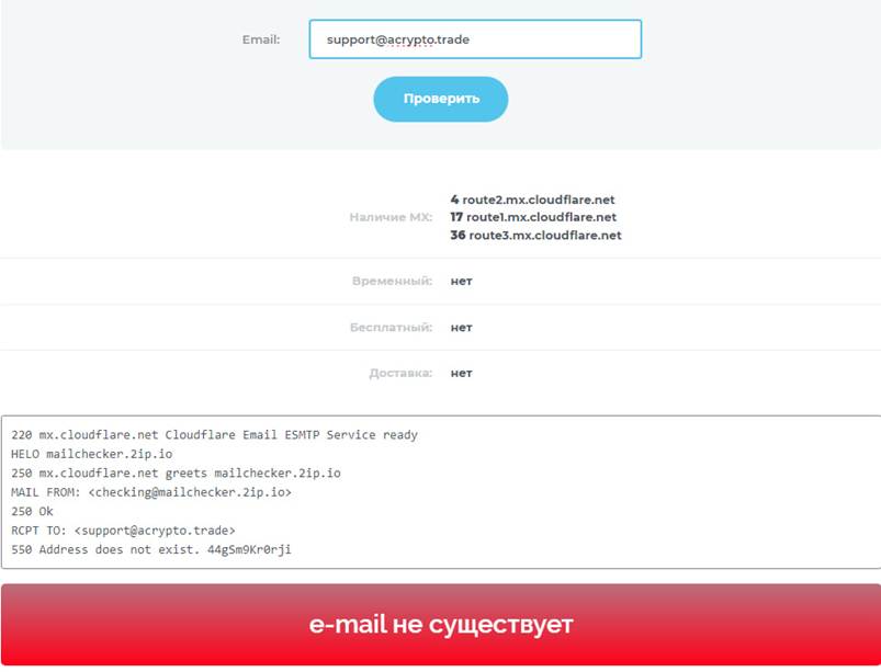 acrypto community bot acrypto community bot