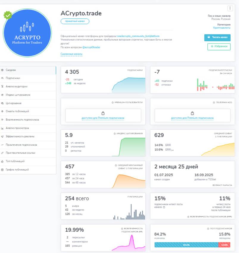 acrypto trade acrypto trade