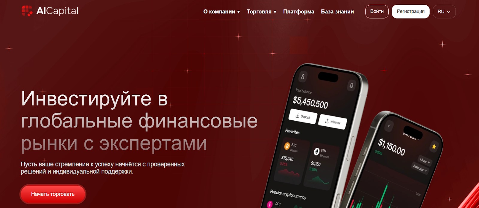 Alcapital обзор Alcapital обзор