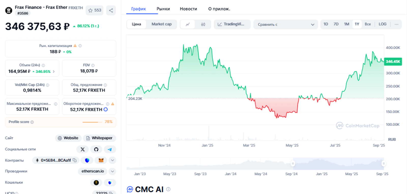 app frax finance app frax finance