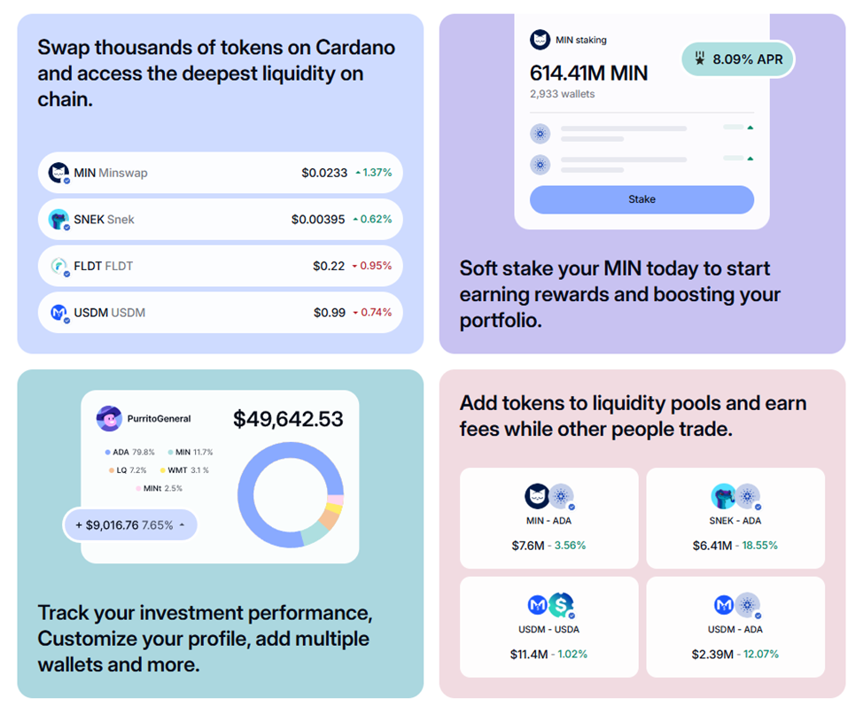 App Minswap Org App Minswap Org