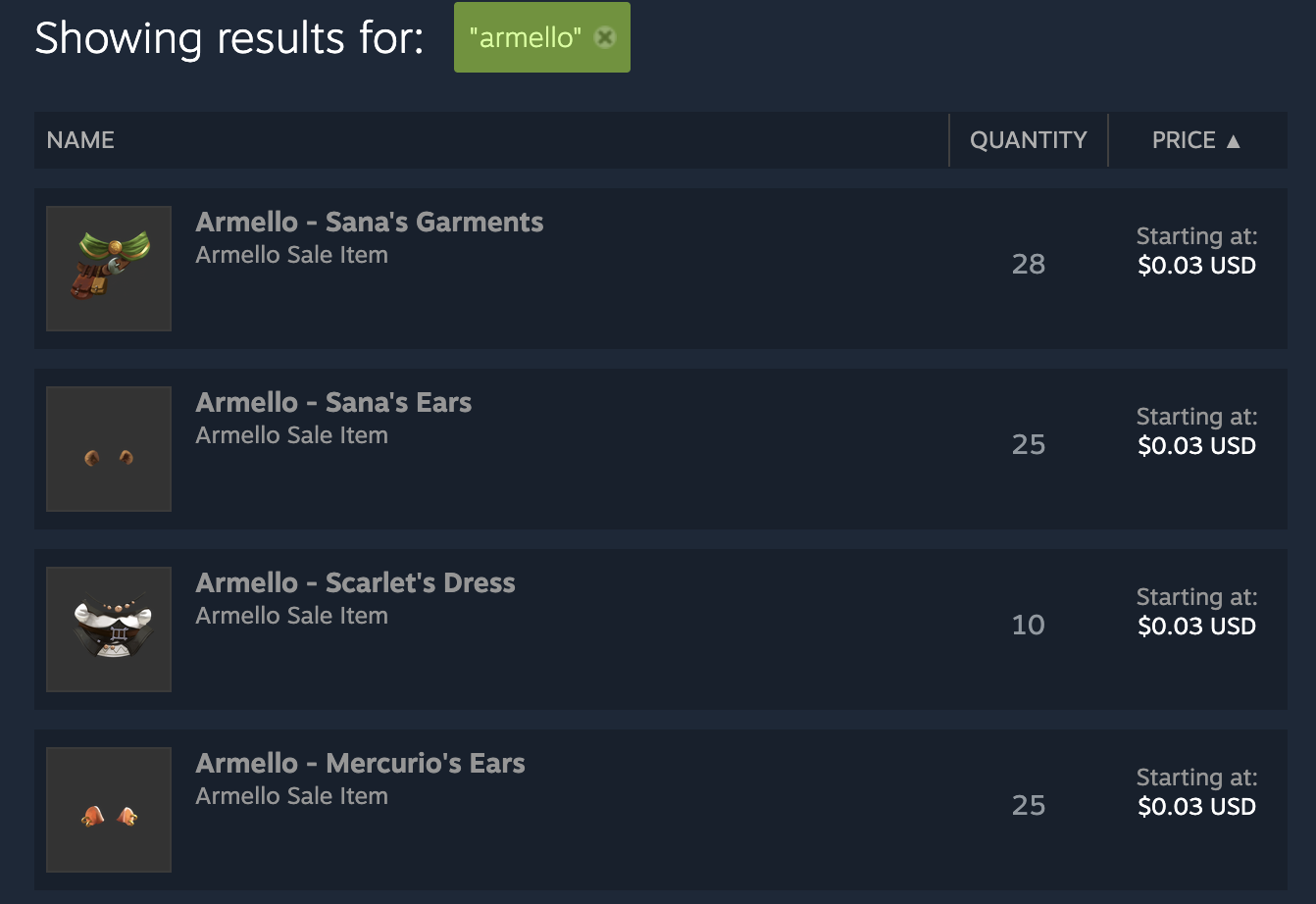 armello отзывы armello отзывы