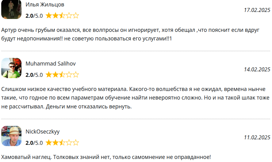 артур элоян артур элоян