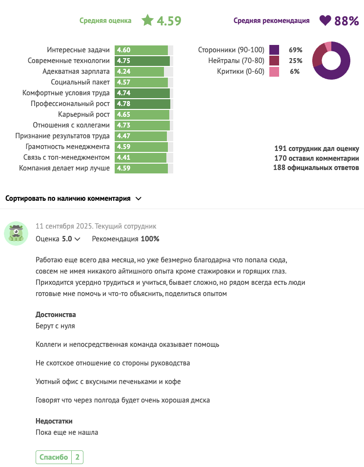 aston курс aston курс