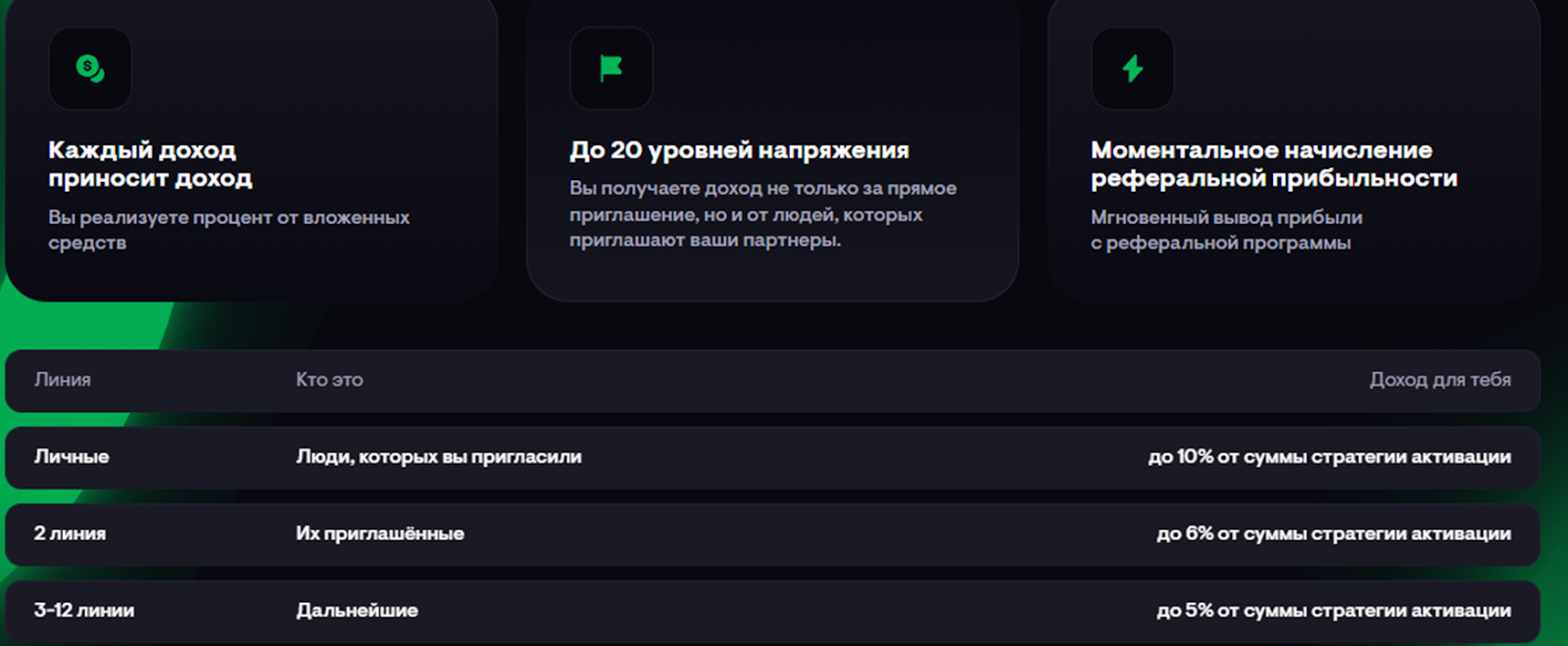 betronomy org скам или нет betronomy org скам или нет