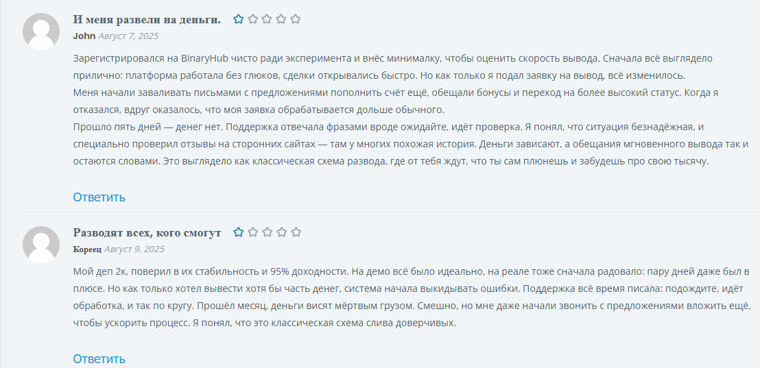 Binaryhub отзывы Binaryhub отзывы