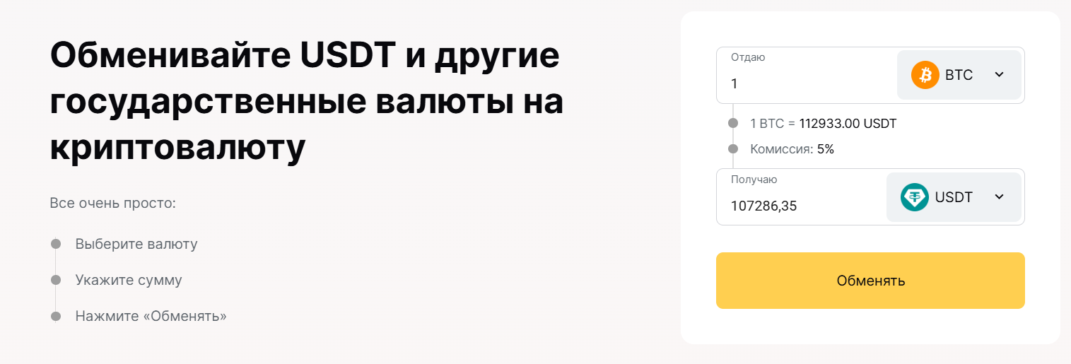 bitged информация bitged информация