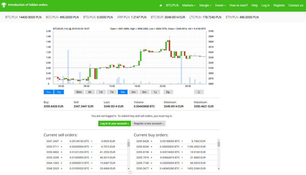 битмаркет битмаркет