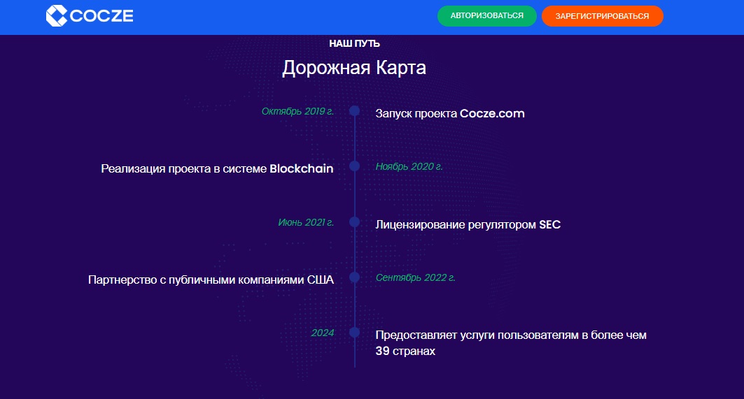 cocze кошелек cocze кошелек