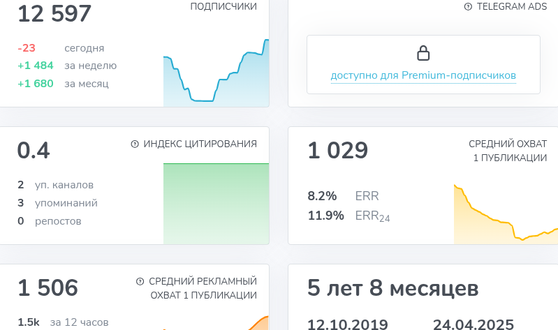 Crypto Арбитраж Crypto Арбитраж