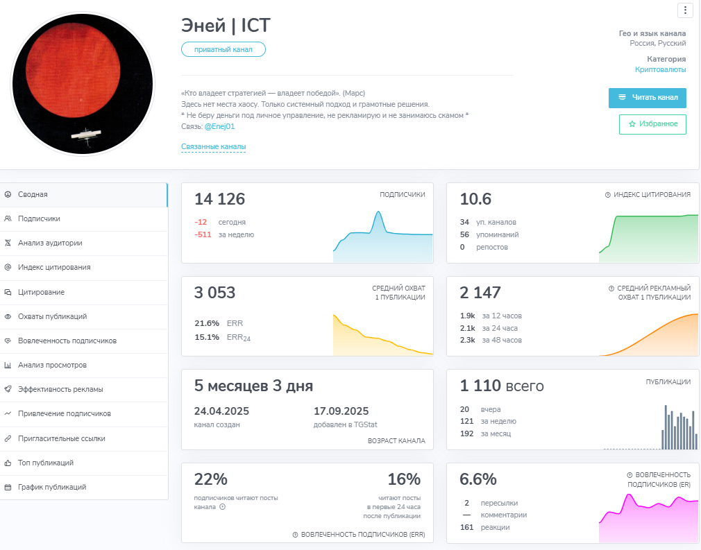 эней ict телеграм эней ict телеграм