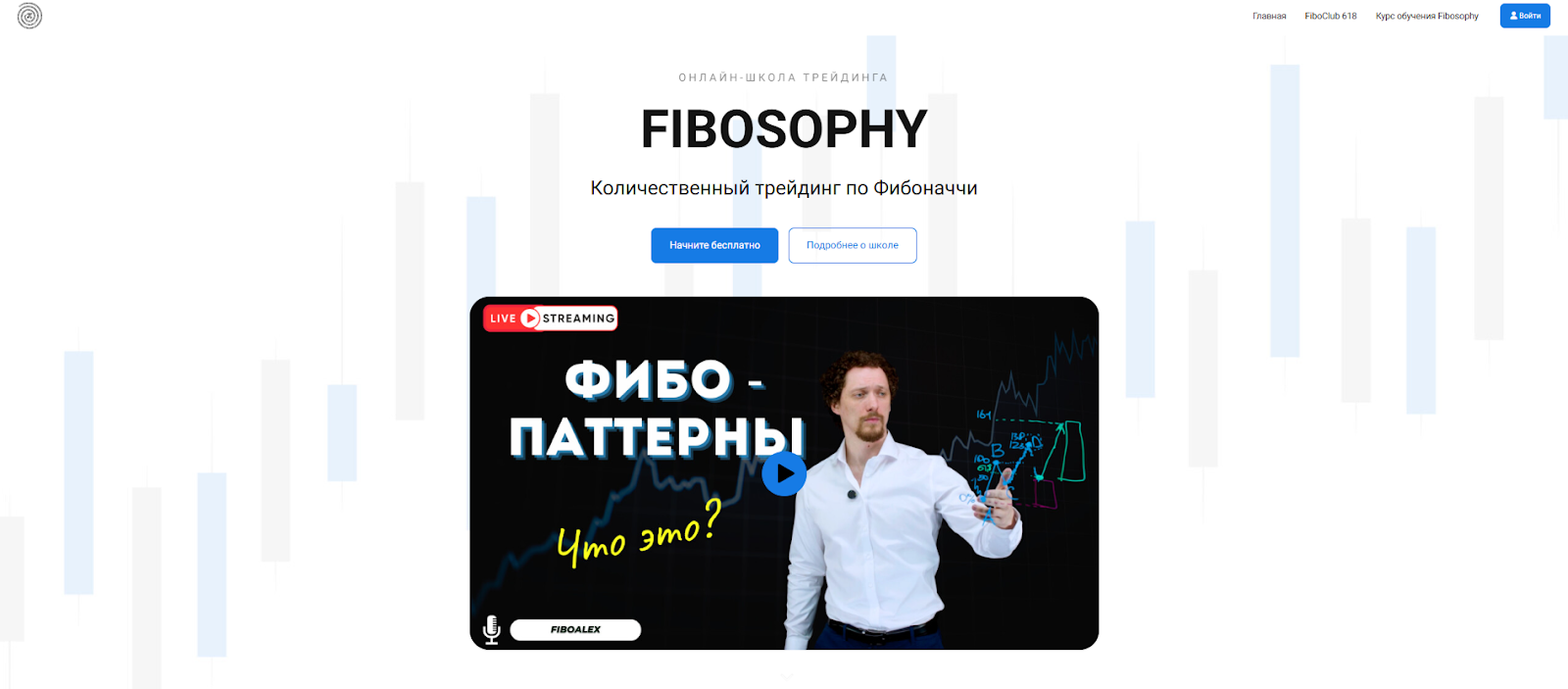 fibosophy fibosophy