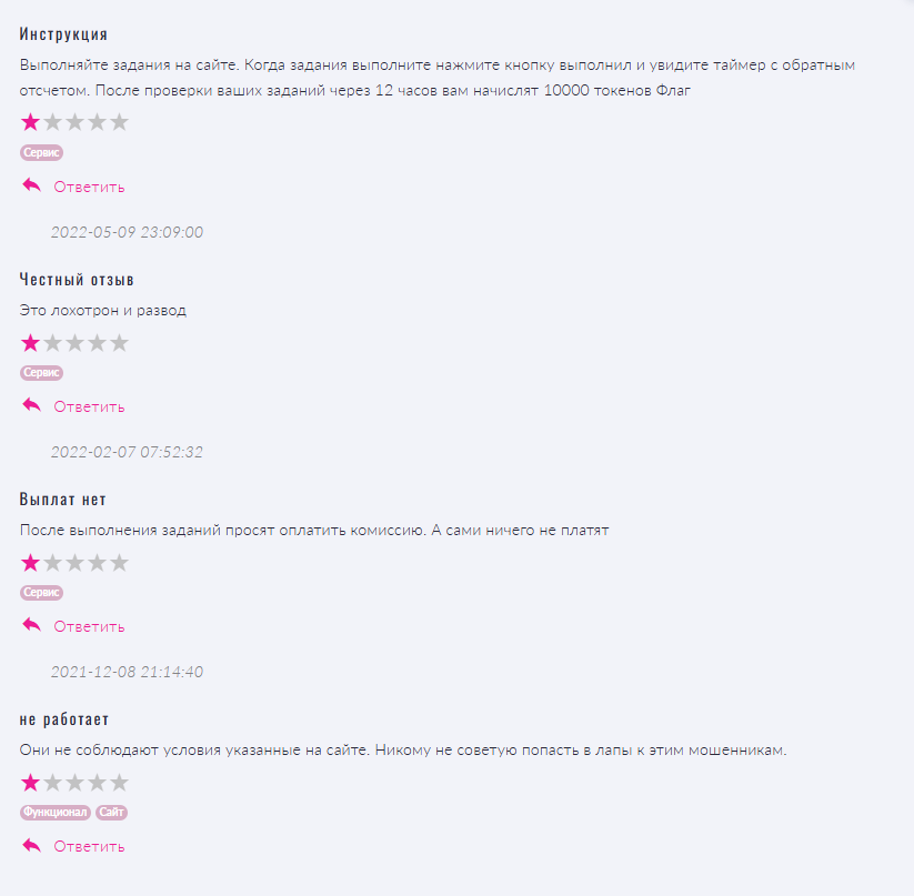flagnetwork finance отзывы flagnetwork finance отзывы