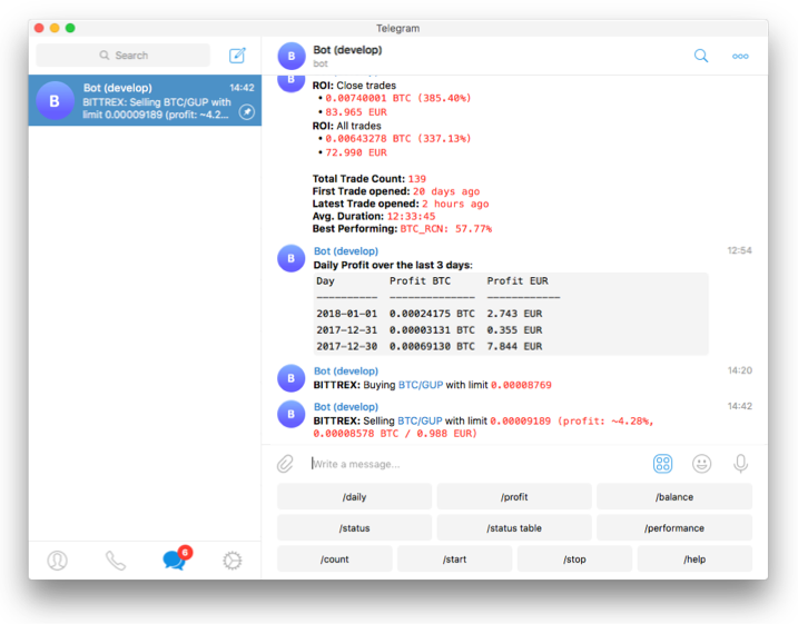 freqtrade io freqtrade io
