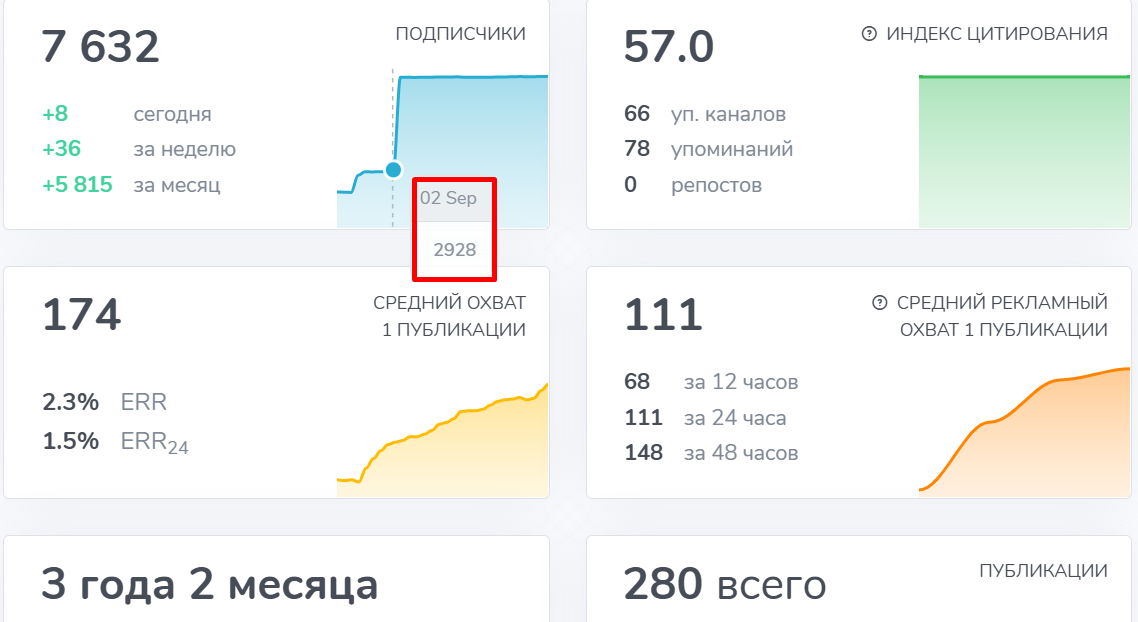 galaxy market телеграмм канал не развод ли galaxy market телеграмм канал не развод ли
