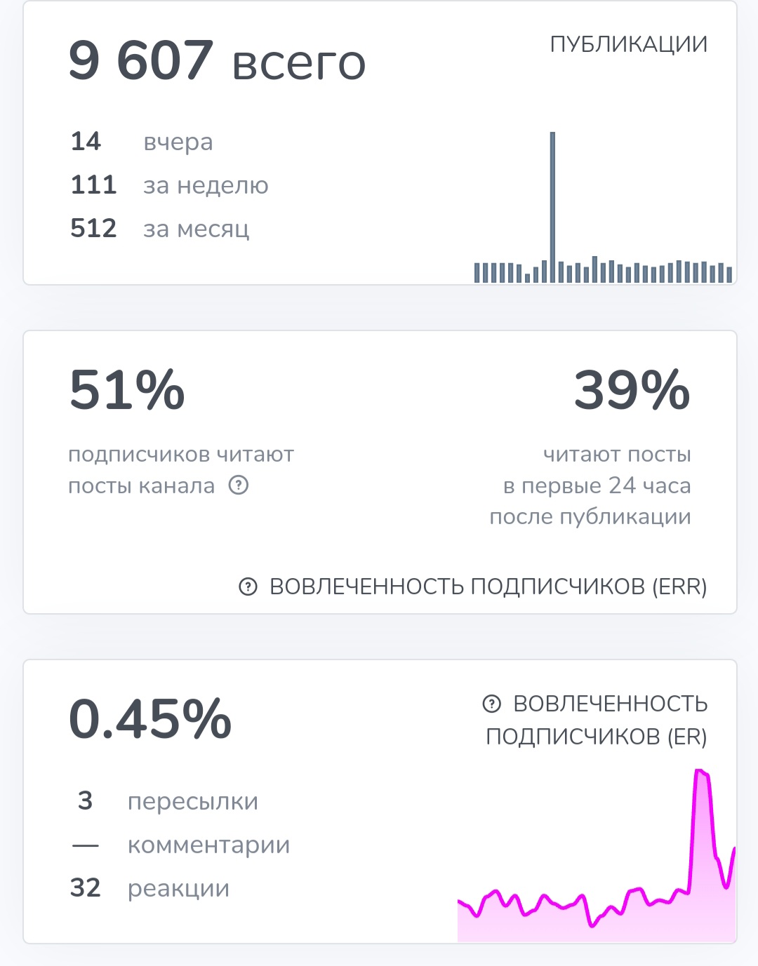 горящие авиабилеты телеграмм горящие авиабилеты телеграмм