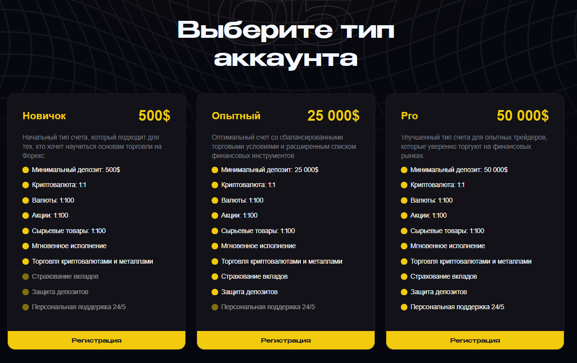 halbridge бот halbridge бот
