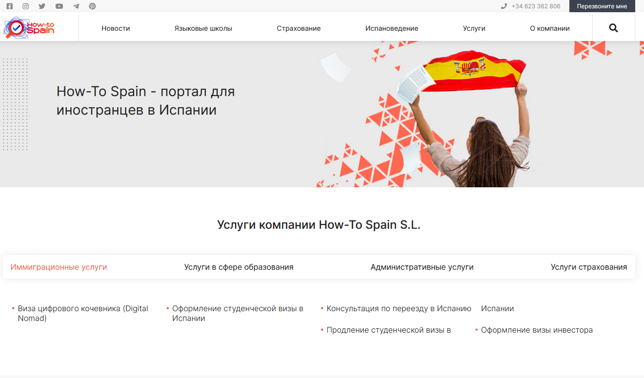 how2spain how2spain