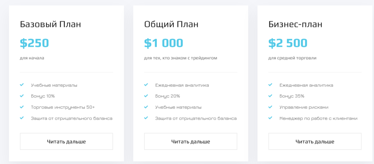 Investcore отзывы Investcore отзывы